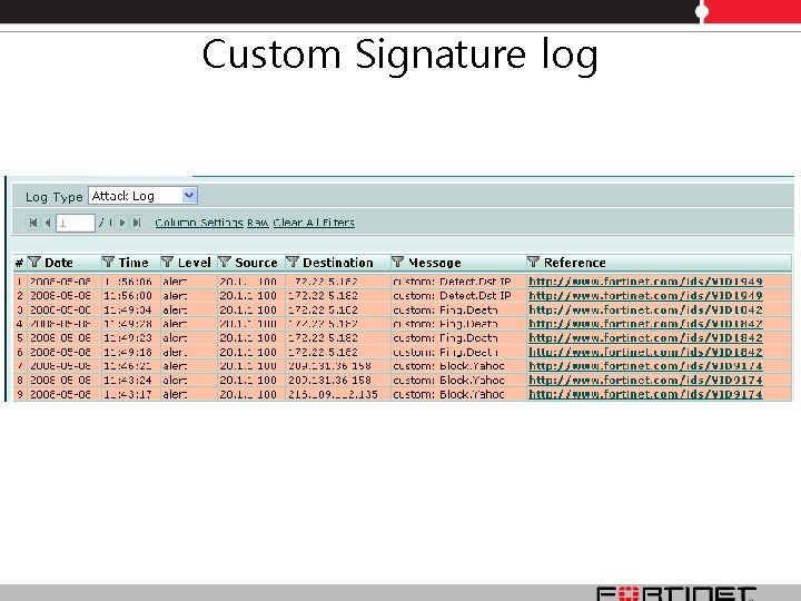 Custom Signature log Custom Signature log