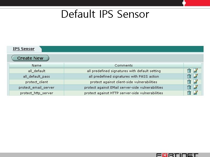 Default IPS Sensor Default IPS Sensor