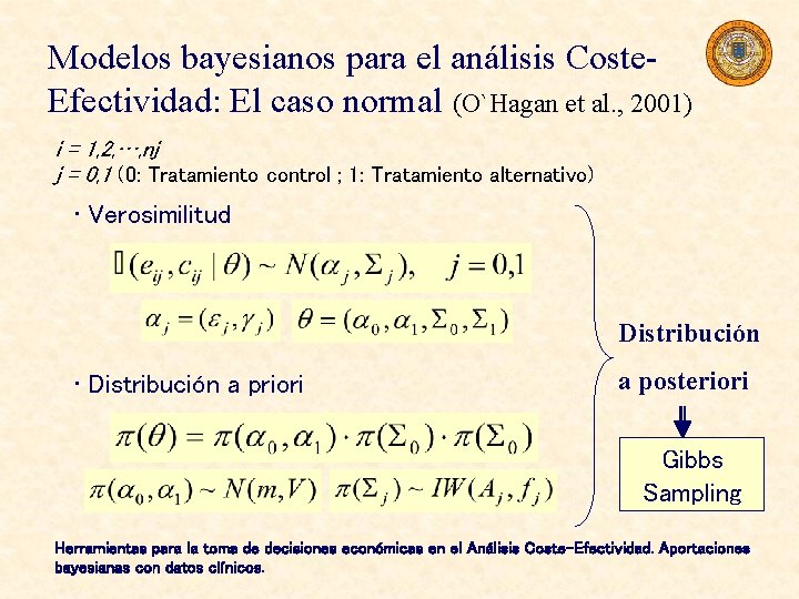 Modelos bayesianos para el análisis Coste. Efectividad: El caso normal (O`Hagan et al. ,