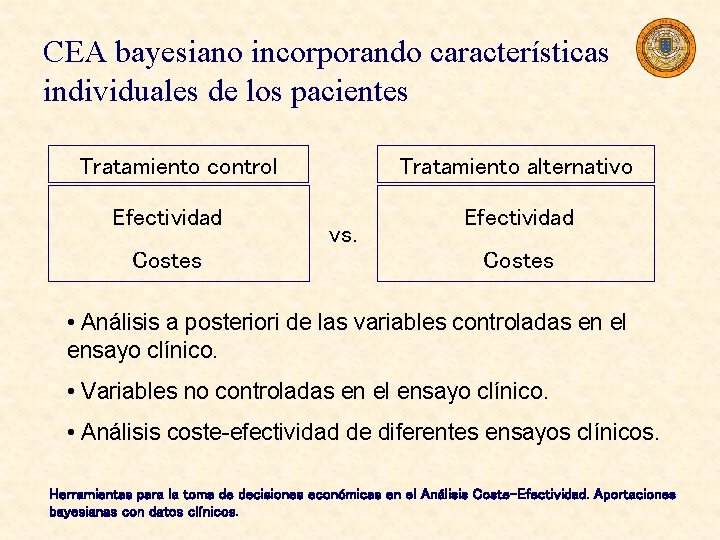 CEA bayesiano incorporando características individuales de los pacientes Tratamiento control Efectividad Costes Tratamiento alternativo