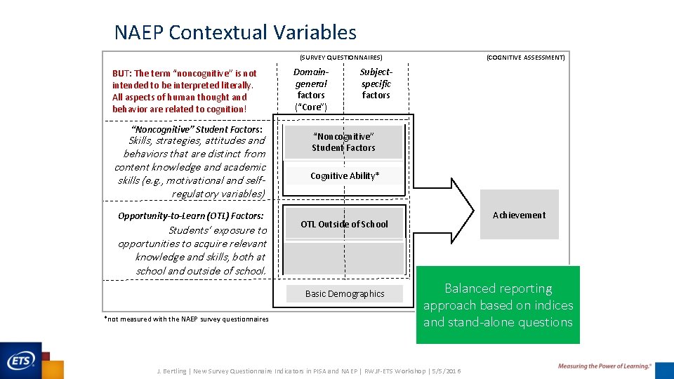 NAEP Contextual Variables (SURVEY QUESTIONNAIRES) BUT: The term “noncognitive” is not intended to be NAEP Contextual Variables (SURVEY QUESTIONNAIRES) BUT: The term “noncognitive” is not intended to be