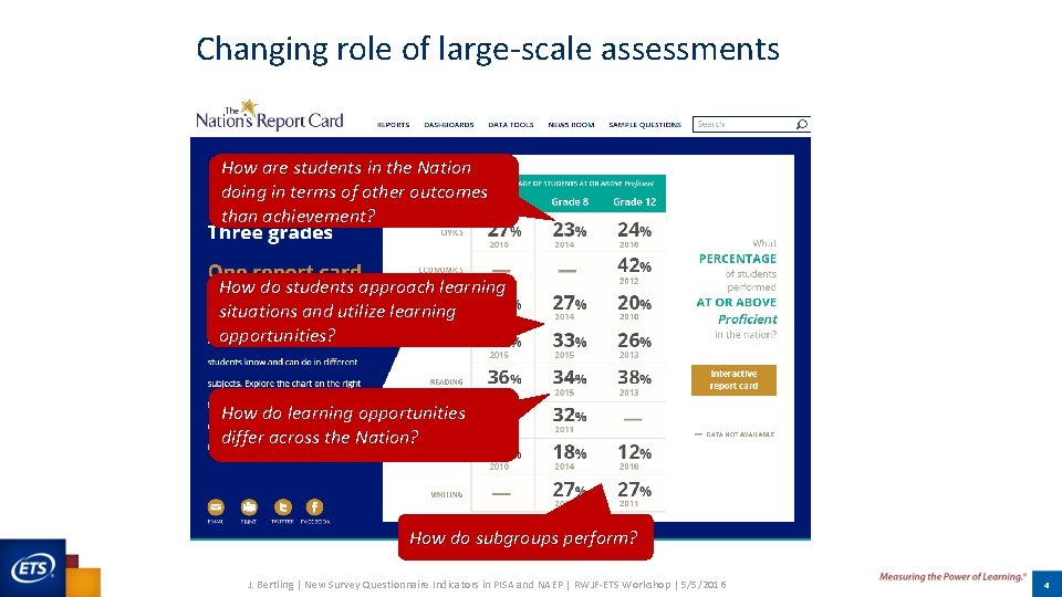 Changing role of large-scale assessments How are students in the Nation doing in terms Changing role of large-scale assessments How are students in the Nation doing in terms