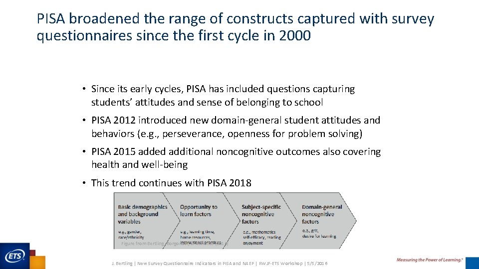 PISA broadened the range of constructs captured with survey questionnaires since the first cycle PISA broadened the range of constructs captured with survey questionnaires since the first cycle