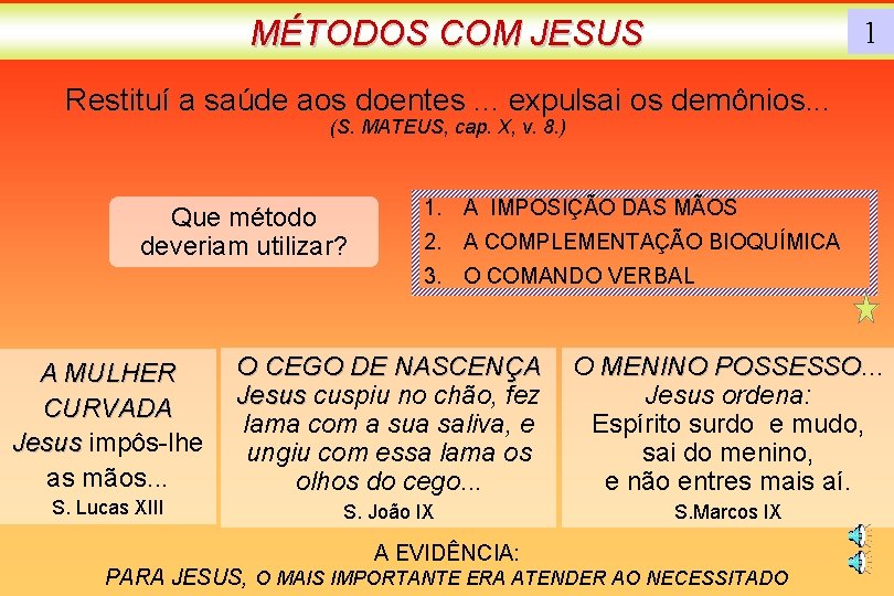 MÉTODOS COM JESUS 1 Restituí a saúde aos doentes. . . expulsai os demônios.