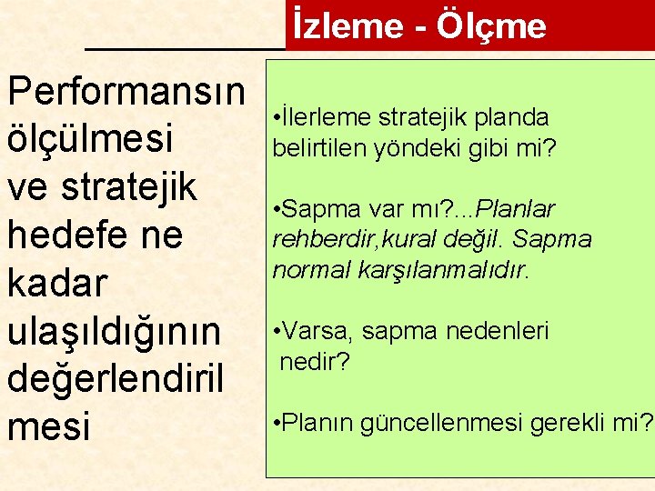 İzleme - Ölçme Performansın ölçülmesi ve stratejik hedefe ne kadar ulaşıldığının değerlendiril mesi •