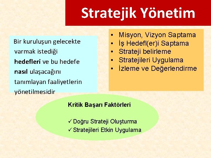 Stratejik Yönetim Bir kuruluşun gelecekte • • • Misyon, Vizyon Saptama İş Hedefl(er)i Saptama