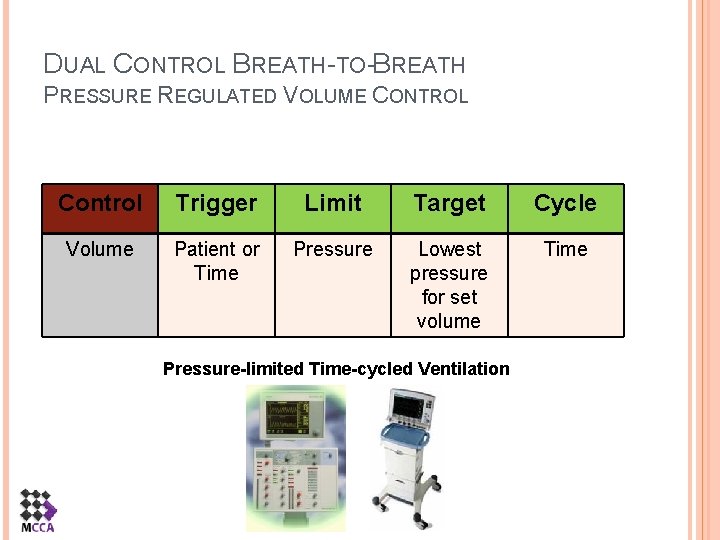 DUAL CONTROL BREATH-TO-BREATH PRESSURE REGULATED VOLUME CONTROL Control Trigger Limit Target Cycle Volume Patient