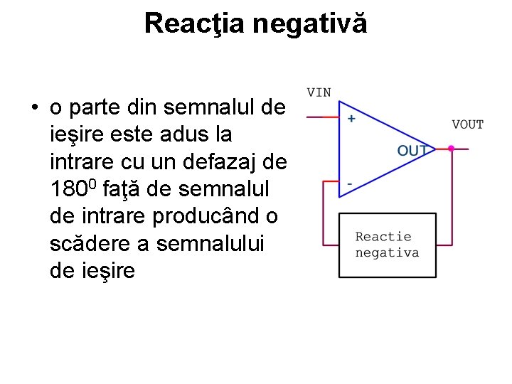 Reacţia negativă • o parte din semnalul de ieşire este adus la intrare cu