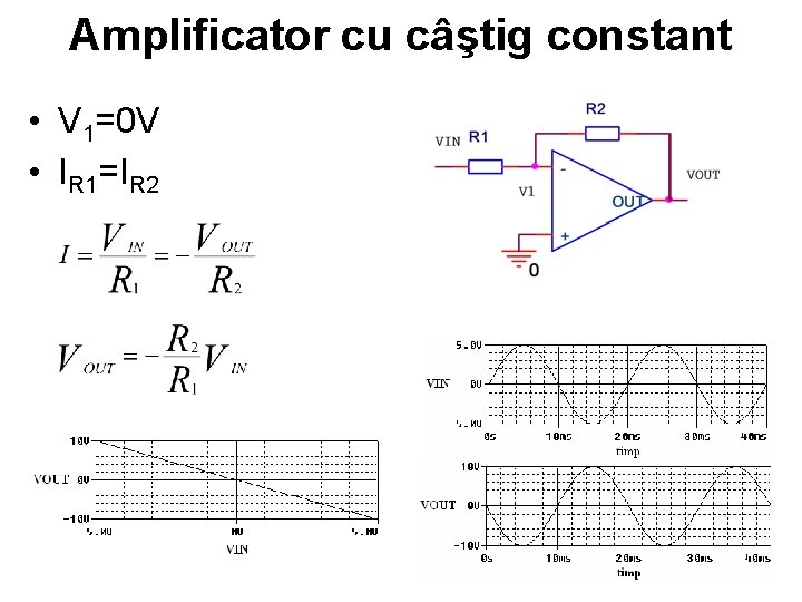 Amplificator cu câştig constant • V 1=0 V • IR 1=IR 2 