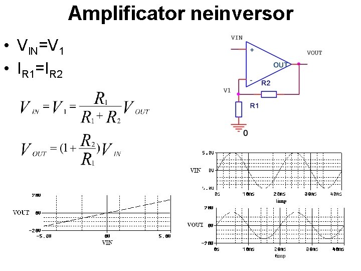 Amplificator neinversor • VIN=V 1 • IR 1=IR 2 