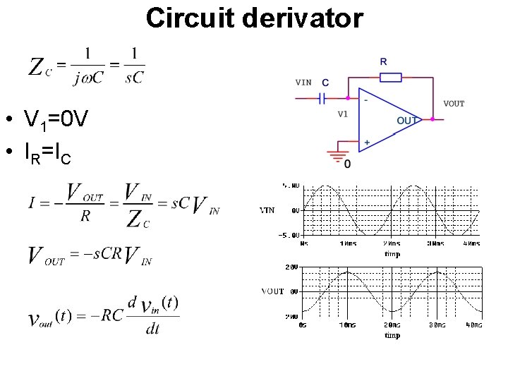 Circuit derivator • V 1=0 V • IR=IC 