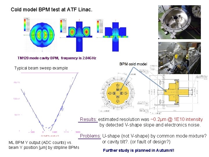 Cold model BPM test at ATF Linac. TM 120 mode cavity BPM, frequency is