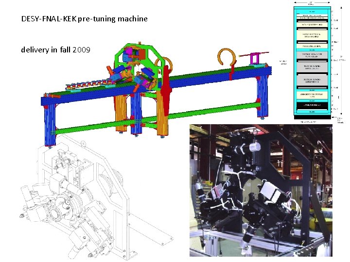 DESY-FNAL-KEK pre-tuning machine delivery in fall 2009 