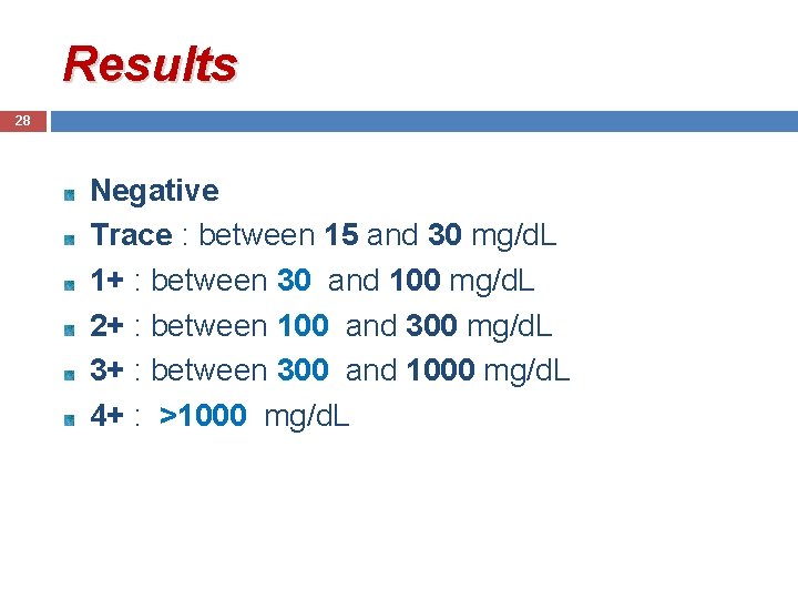 Results 28 Negative Trace : between 15 and 30 mg/d. L 1+ : between