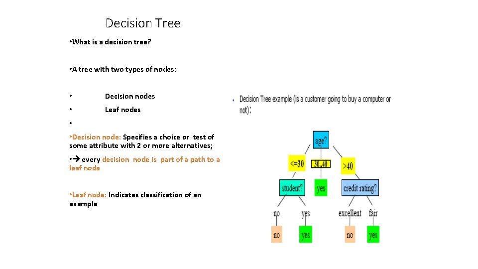 Decision Tree • What is a decision tree? • A tree with two types