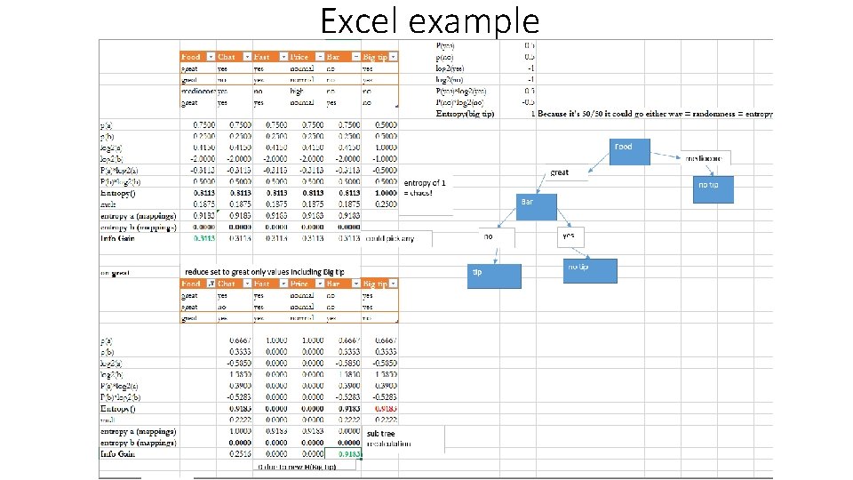 Excel example 