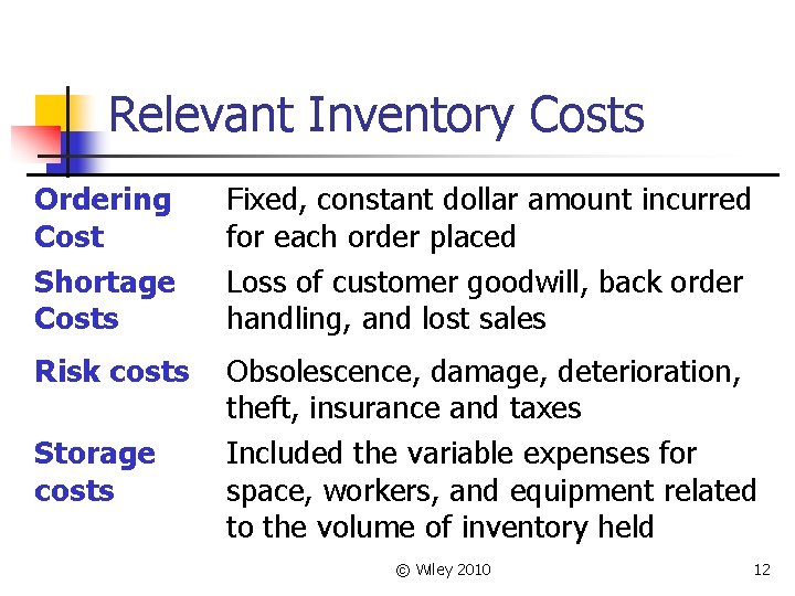 Relevant Inventory Costs Ordering Cost Shortage Costs Fixed, constant dollar amount incurred for each