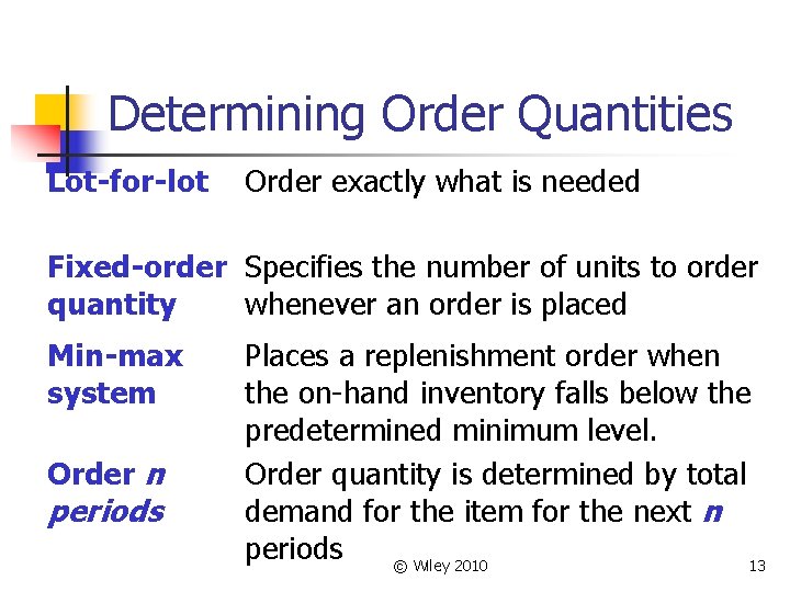 Determining Order Quantities Lot-for-lot Order exactly what is needed Fixed-order Specifies the number of