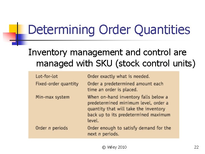 Determining Order Quantities Inventory management and control are managed with SKU (stock control units)