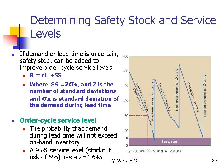 Determining Safety Stock and Service Levels n If demand or lead time is uncertain,