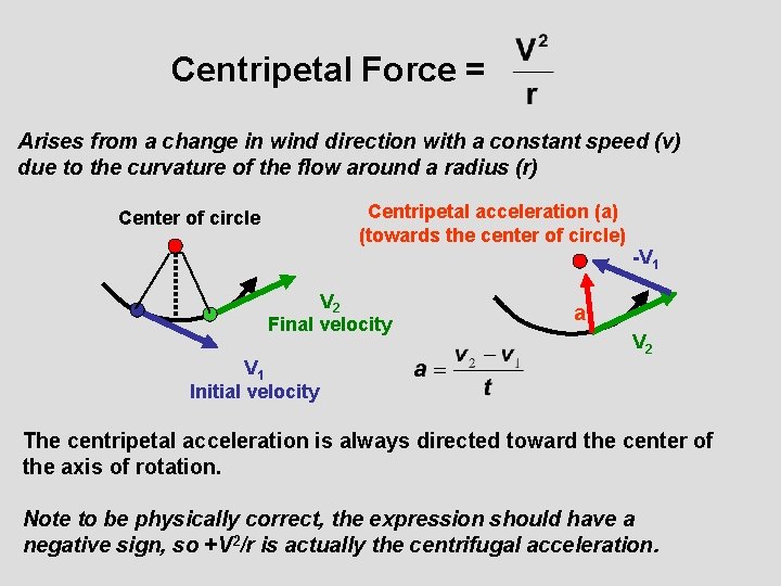 Centripetal Force = Arises from a change in wind direction with a constant speed