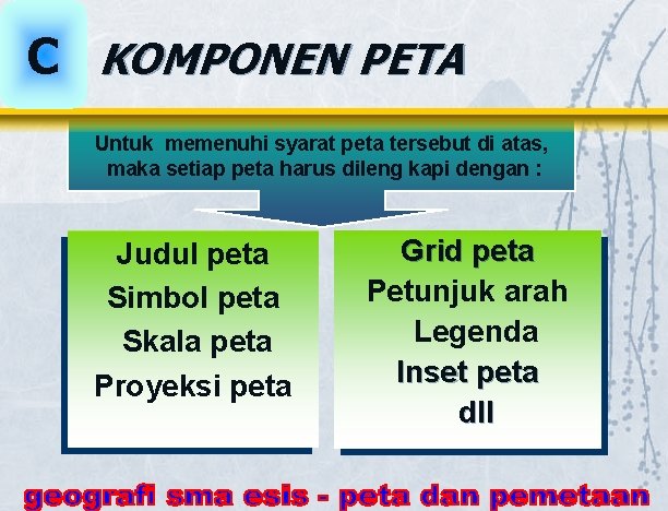 C KOMPONEN PETA Untuk memenuhi syarat peta tersebut di atas, maka setiap peta harus