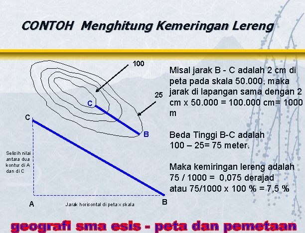 CONTOH Menghitung Kemeringan Lereng 100 C C Misal jarak B - C adalah 2