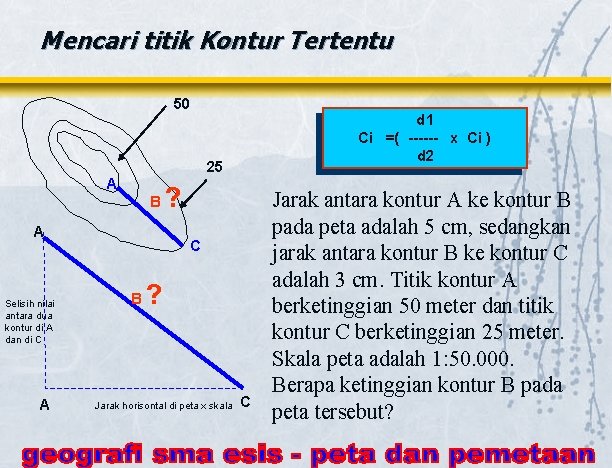 Mencari titik Kontur Tertentu 50 d 1 Ci =( ------ x Ci ) d