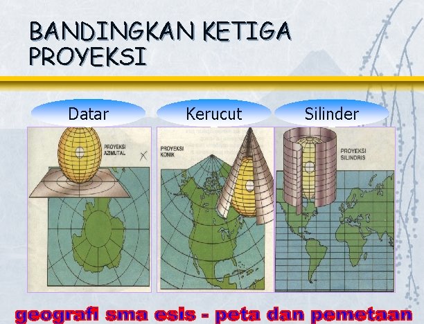 BANDINGKAN KETIGA PROYEKSI Datar Kerucut Silinder 