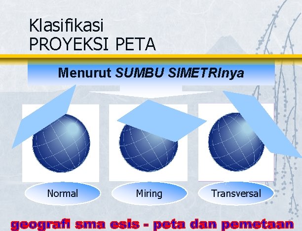 Klasifikasi PROYEKSI PETA Menurut SUMBU SIMETRInya Normal Miring Transversal 