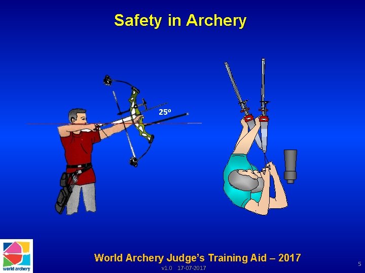 Safety in Archery 25 o World Archery Judge’s Training Aid – 2017 v 1.
