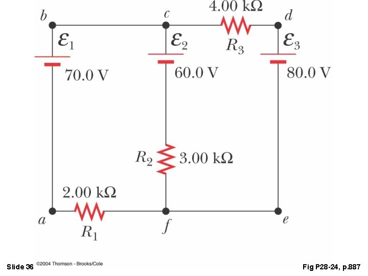 Slide 36 Fig P 28 -24, p. 887 