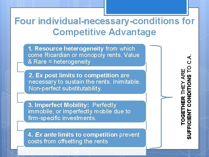 1. Resource heterogeneity from which come Ricardian or monopoly rents. Value & Rare =