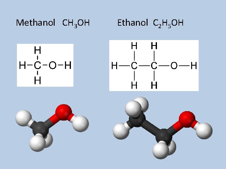 Methanol CH 3 OH Ethanol C 2 H 5 OH 