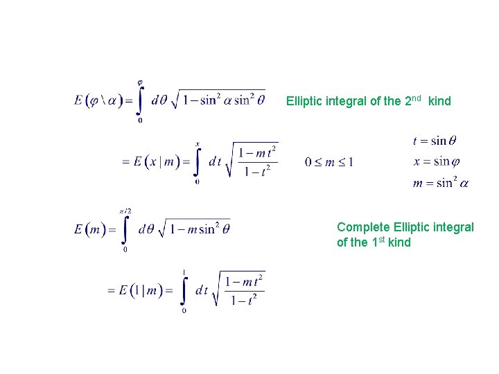Elliptic integral of the 2 nd kind Complete Elliptic integral of the 1 st
