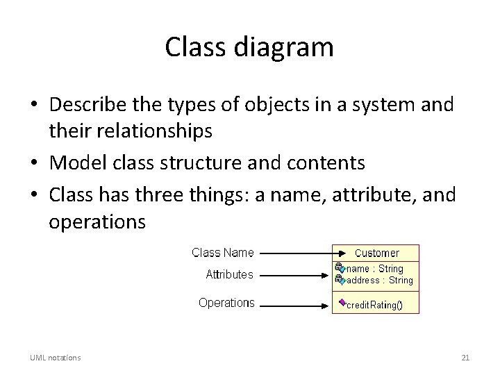 Class diagram • Describe the types of objects in a system and their relationships