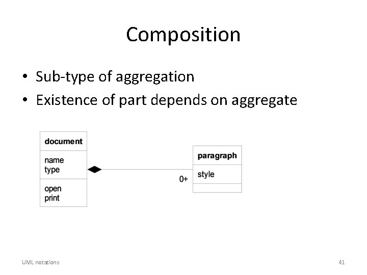 Composition • Sub-type of aggregation • Existence of part depends on aggregate UML notations