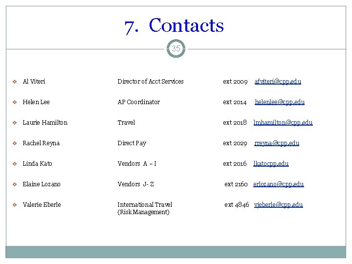 7. Contacts 35 v Al Viteri Director of Acct Services ext 2009 afviteri@cpp. edu