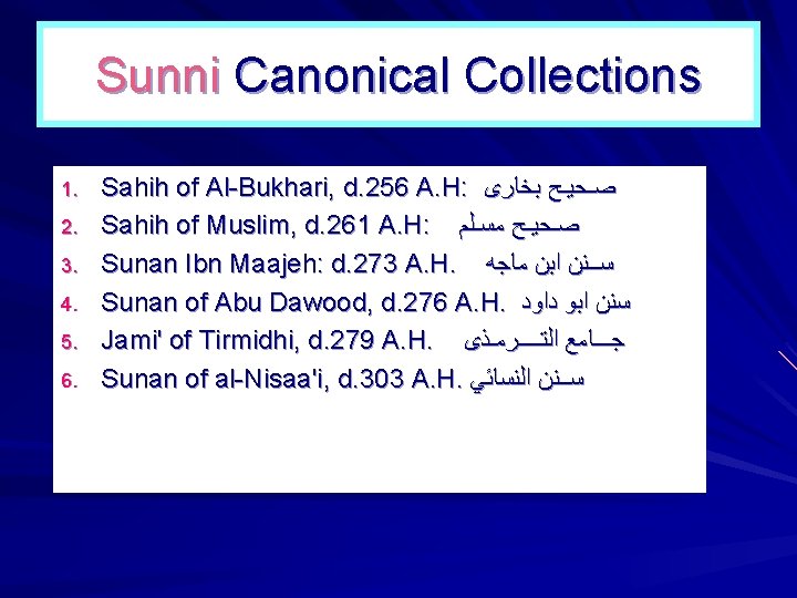 Sunni Canonical Collections 1. 2. 3. 4. 5. 6. Sahih of Al-Bukhari, d. 256 Sunni Canonical Collections 1. 2. 3. 4. 5. 6. Sahih of Al-Bukhari, d. 256