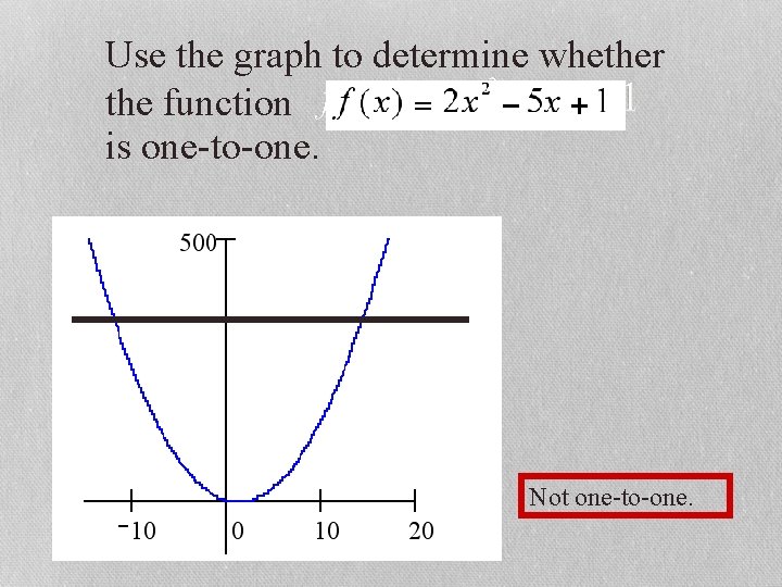 Use the graph to determine whether the function is one-to-one. Not one-to-one. 