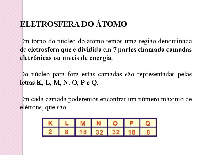 ELETROSFERA DO ÁTOMO Em torno do núcleo do átomo temos uma região denominada de