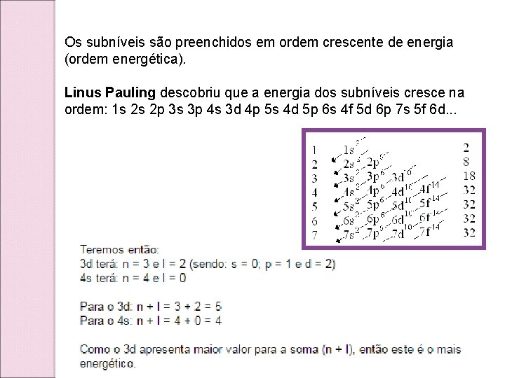Os subníveis são preenchidos em ordem crescente de energia (ordem energética). Linus Pauling descobriu