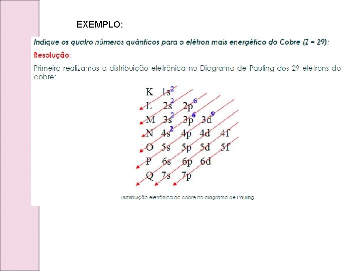 EXEMPLO: 