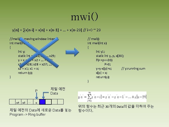 mwi() y[n] = ∑x[n-i] = x[n] + x[n-1] + … + x[n-29] // i=0