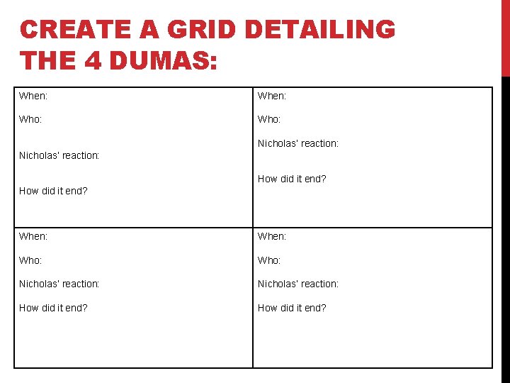 CREATE A GRID DETAILING THE 4 DUMAS: When: Who: Nicholas’ reaction: How did it