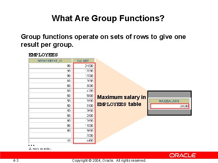 What Are Group Functions? Group functions operate on sets of rows to give one