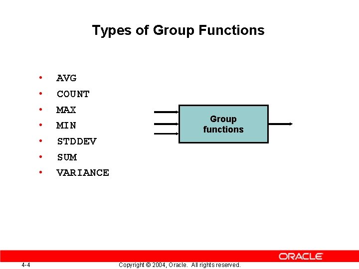 Types of Group Functions • • 4 -4 AVG COUNT MAX MIN STDDEV SUM