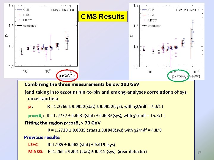 CMS Results Combining the three measurements below 100 Ge. V (and taking into account