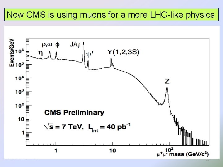 Now CMS is using muons for a more LHC-like physics 20 