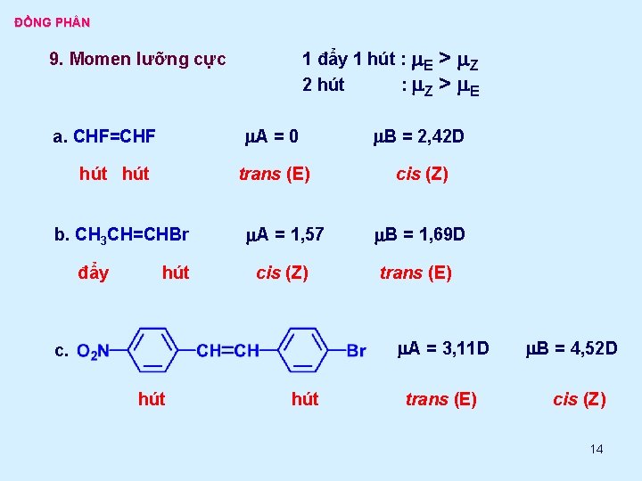 ĐỒNG PH N 1 đẩy 1 hút : m. E 2 hút : m.